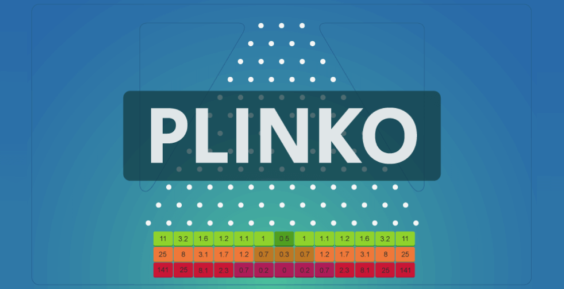 banner Read our review of Plinko Casino